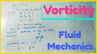 VorticityFluid Mechanics [upl. by Sitoel610]