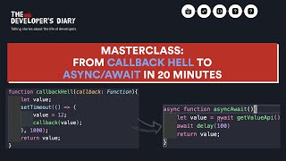 Masterclass From Callback Hell to AsyncAwait The Evolution of JavaScript in less than 20 minutes [upl. by Rutger183]