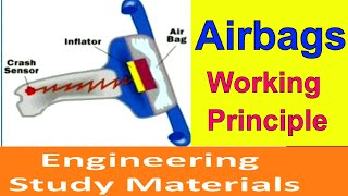 Airbags in Cars  Working Process  Types  Knee Airbags  PPT  ENGINEERING STUDY MATERIALS [upl. by Llehsyar]