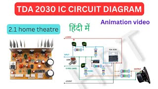 tda 2030 ic circuit diagram  21 home theatre ic circuit [upl. by Oretos]