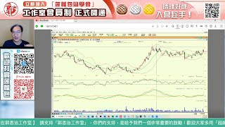 直播【財經888】20240920 彭偉新  【郭Sir 快答 即時為你解答】郭思治 [upl. by Dunning477]