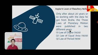 Tycho Brahe amp Kepler’s Three Laws of Planetary Motion  K12 Physical Science  Discussion Video [upl. by Ellerret]