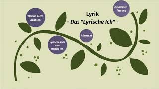 Lyrik 5 Das quotLyrische Ichquot [upl. by Ahtelrac]