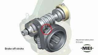 MEI Automatic Slack Adjuster [upl. by Lletnom651]