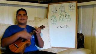 Timis Ukulele Class  SURF [upl. by Iadahs]