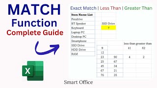 A Complete Guide on MATCH Function of Excel [upl. by Eilahs]