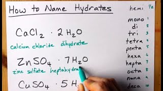 How to Name Hydrates [upl. by Meryl]