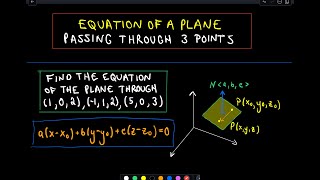 ❖ Equation of a Plane Passing Through 3 Three Points ❖ [upl. by Airtemed]