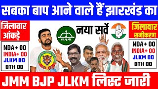 Jharkhand Assembly Election 2024 Opinion Poll  Jharkhand Ka Mukhyamantri  JMM JLKM BJP लिस्ट जारी [upl. by Aronas684]