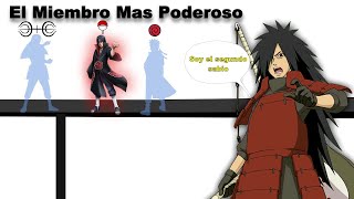 Explicación El Miembro mas Fuerte de los Clanes Principales  Naruto [upl. by Ecirtram232]