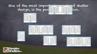 Shutter Panel Configurations  PlantationShuttersorg [upl. by Gerard]