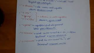 Lecția de gramatică Verbe predicative si nepredicativeauxiliare si copulative [upl. by Danby]