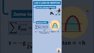 Les 3 lois de newton en 60 secondes [upl. by Dagall]