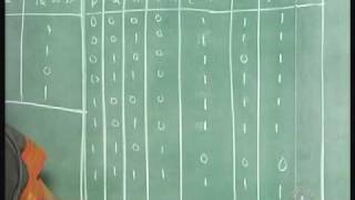 Lecture 2  Propositional Logic Contd [upl. by Miehar169]