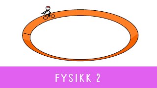 Fysikk med Eivind ep 10  Doserte svinger Fysikk 2 [upl. by Danelle]