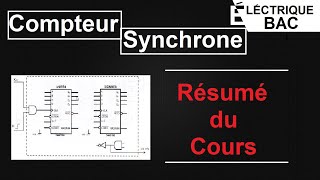 Résumé Compteur synchrone Bac technique [upl. by Rabjohn]