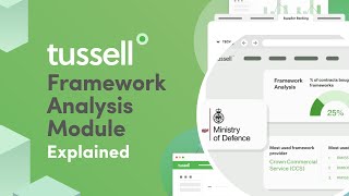 Find the frameworks your target accounts are using  Tussell [upl. by Sahpec357]