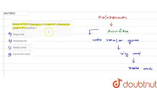 Which of the following is not a part of ambulacral system of a starfish [upl. by Emmalyn]