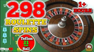 Day 17 298 Roulette Spins  Teflon Ball 21mm  Test Your Roulette Strategy [upl. by Idnat]