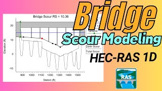 Bridge Scour Modelling Using HECRAS 1D Model  StepbyStep Tutorial [upl. by Conti]