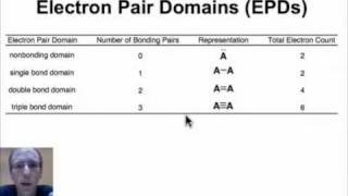 Electron Pairs and Electron Pair Domains [upl. by Urata436]