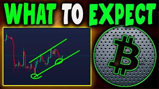 BITCOIN  THE NEXT PRICE TARGET HAS BEEN REVEALED BTC amp ETH❗️ [upl. by Franciska]