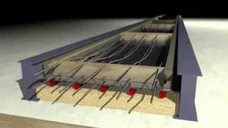 Prestressed Concrete  Milbury Systems [upl. by Imekawulo68]