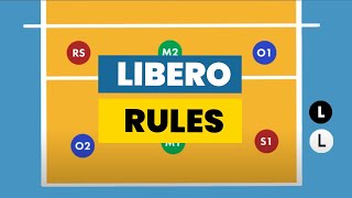 Volleyball Libero Rules [upl. by Luhar]