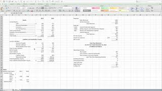 Liquidity and Solvency Ratios [upl. by Eenyaj890]