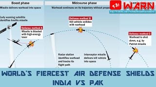 WORLDS FIERCEST AIR DEFENSE SHIELDS INDIA VS PAK [upl. by Ahsinan]