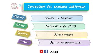 correction de lexamen national session rattrapage 2022  réseau national [upl. by Brittany]