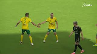 OTTELUKOOSTE Ilves SJK 156  SuomenCup [upl. by Gittel]