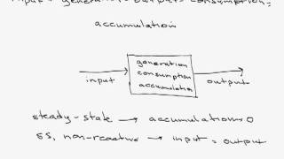 General Balance for Material Balances [upl. by Ossie]