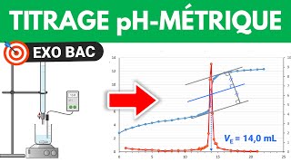 Titrage pHmétrique  concentration  🎯 Exercice BAC  Terminale  Chimie [upl. by Holly-Anne]