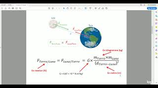 Interaction gravitationnelle  classe de troisième [upl. by Mun396]