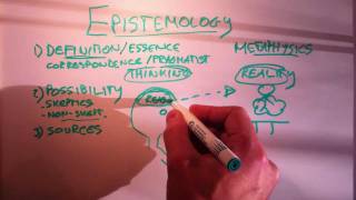 Epistemology or the theory of knowledge [upl. by Maribelle]