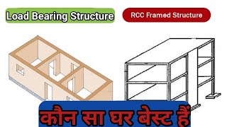 2025 में घर🏠कैसा बनवाएं  Different between LOAD BEARING STRUCTURE Vs RCC FRAMED STRUCTURE Building [upl. by Ten]