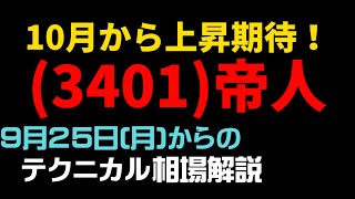 【相場解説】（3401）帝人23925㈪からの相場展望 登録者１０００人記念キャンペーンのエントリーは、下の概要欄をご覧ください！ [upl. by Valencia461]