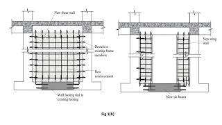 Retrofit Design of structures [upl. by Naga]