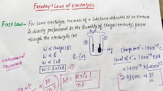 Faradays laws of electrolysis class 12 chemistry Hic choukori [upl. by Towroy]