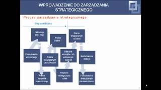 Zarządzanie strategiczne  część 01  10 Wprowadzenie do zarządzania strategicznego [upl. by Jorie]