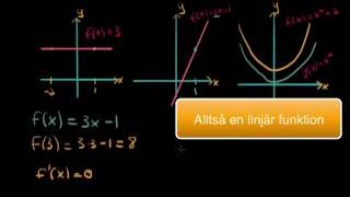 Derivatan av polynom och deriveringsregler Matte 3 [upl. by Grinnell485]