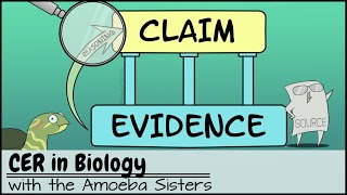 CER Claim Evidence Reasoning in Biology [upl. by Ayatnwahs698]