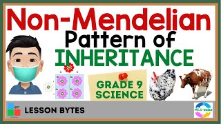 Grade 9 Science  NonMendelian Pattern of Inheritance Tagalog Science Tutorial [upl. by Nnahgiel]