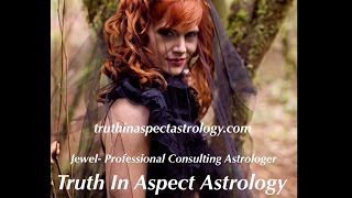 Synastry Aspects Moon conjunct Pluto [upl. by Nodnerb]