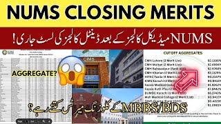 NUMS Medical amp Dental Colleges Merit Lists 2024  MBBS amp BDS Closing Aggregates NUST PakLearningSpot [upl. by Hugibert795]