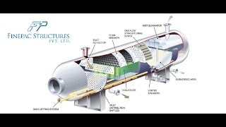 Oil Gas Separator Internals  Finepac Structures In Pune [upl. by Mattah]