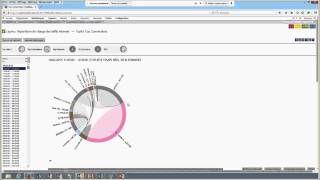 Monitoring PRTG SflowNetflow [upl. by Ateerys]