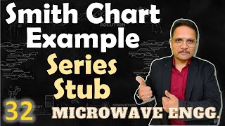 Smith Chart Example for Series Stub Impedance Matching [upl. by Beberg]