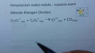 Penyetaraan reaksi redoks metode biloks  kimia sma2 [upl. by Quiteria975]